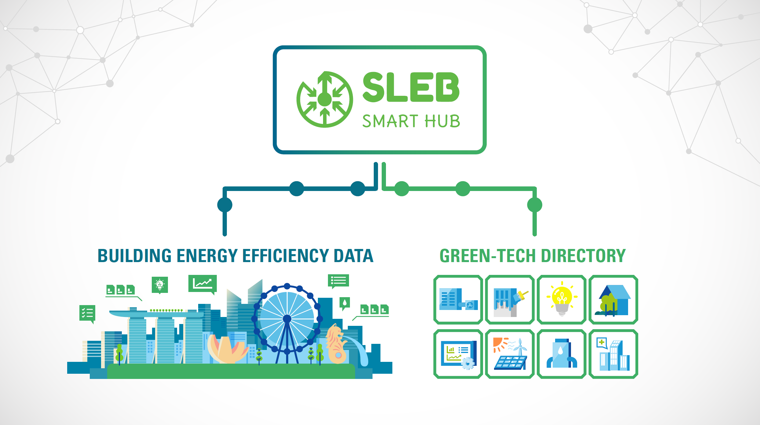 BCA launches first one-stop smart portal on green building solutions in the region